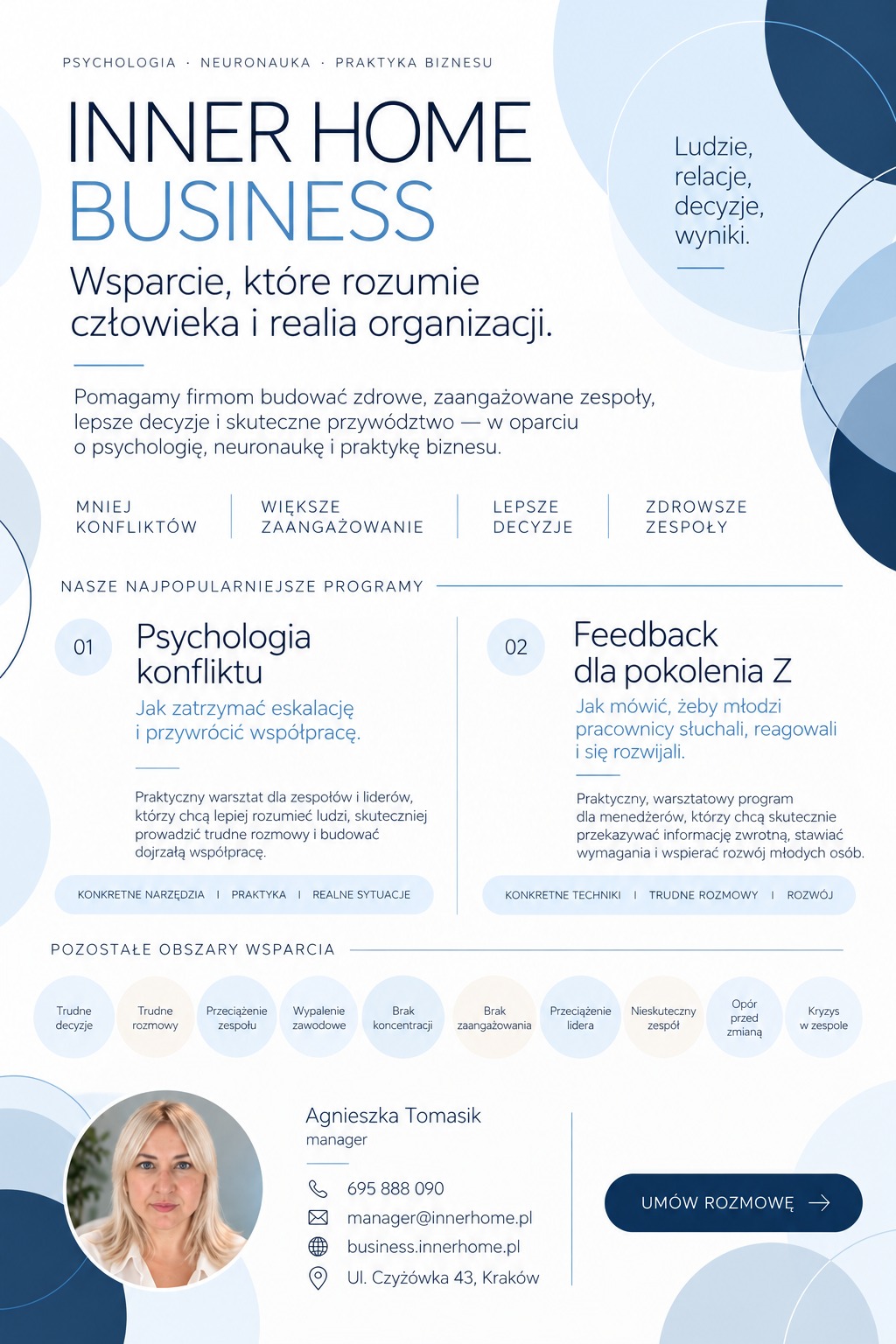 Inner Home Business — programy dla firm