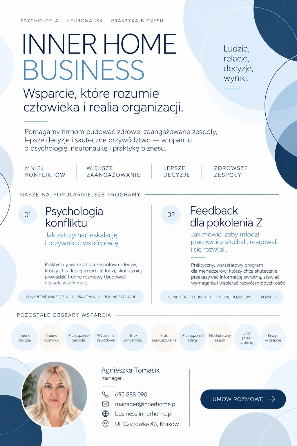 Inner Home Business — oferta dla firm